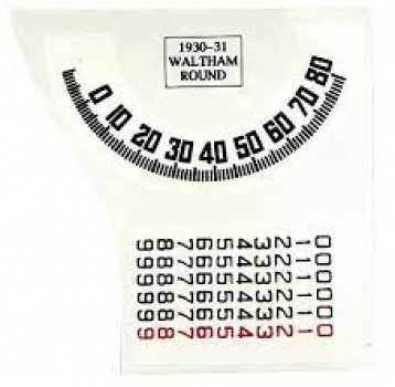 Tacho Klebezahlen, für runden Waltham Tacho 1930-31
