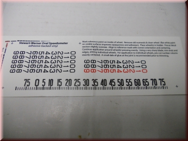 Tacho Klebezahlen für ovalen Tacho