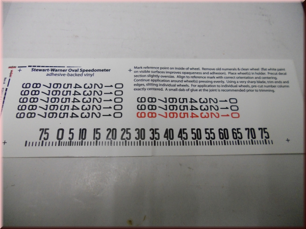 Tacho Klebezahlen für ovalen Tacho